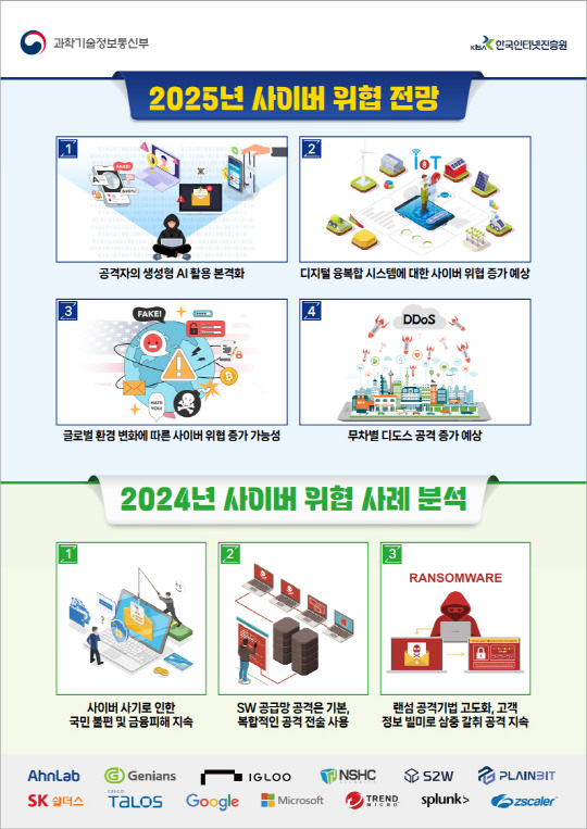 2025년 사이버위협 전망 포스터. 과기정통부 제공
